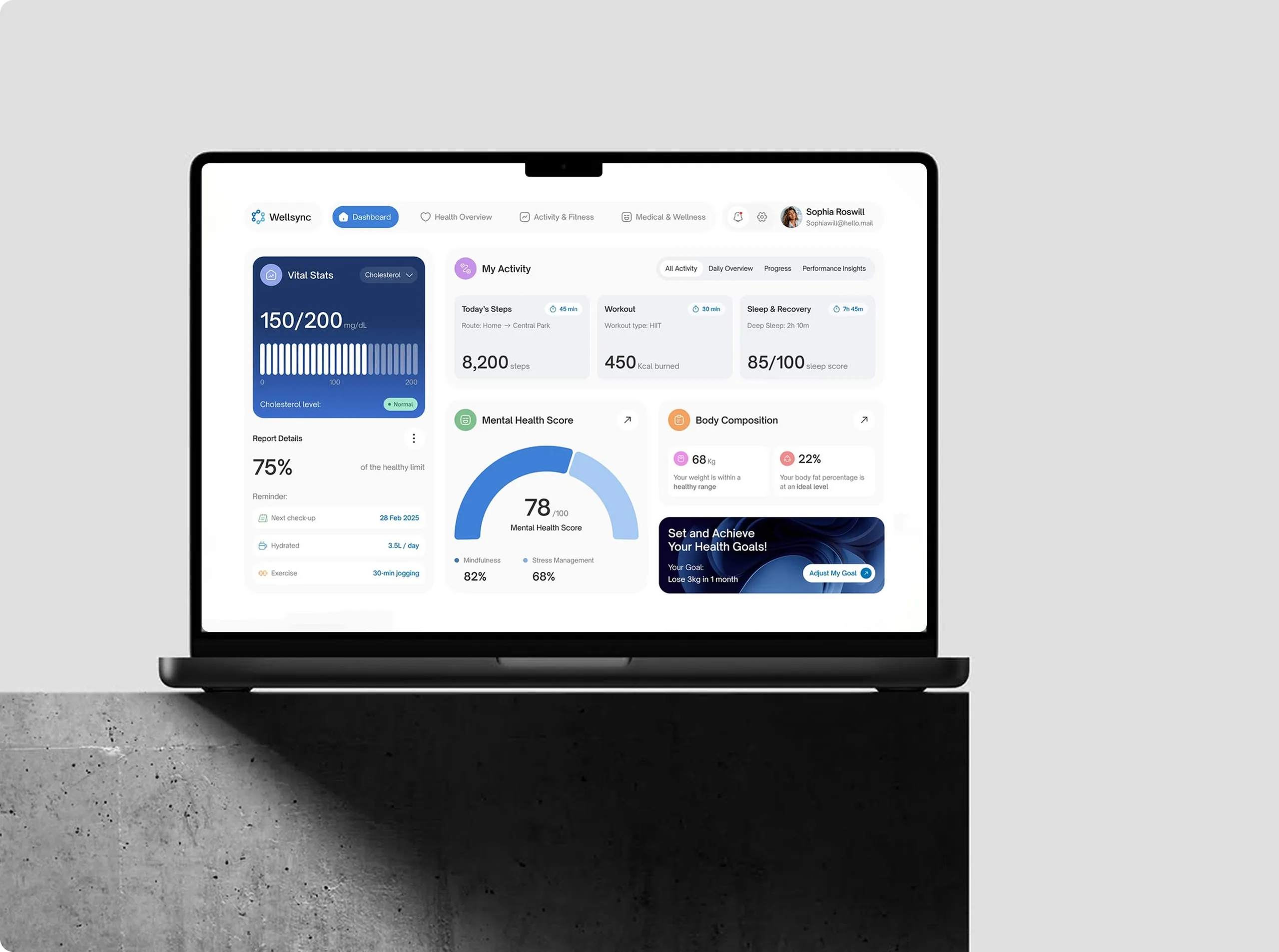Integrated ERP Platform